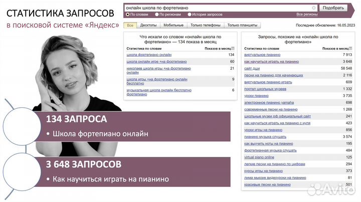 Создание презентаций Power Point