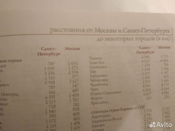 Ежедневник