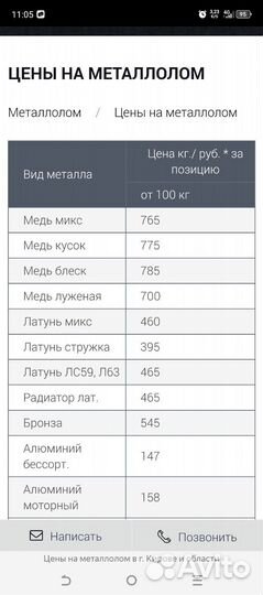 Сварочный аппарат