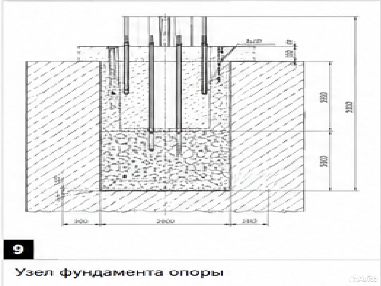 Защитные конструкции от бпла под ключ, Мариуполь