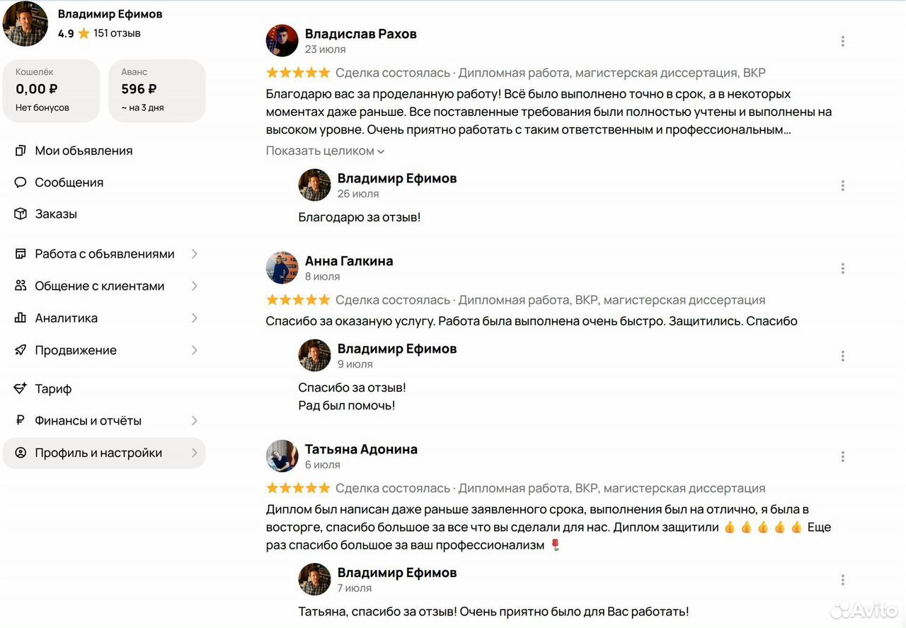 Индивидуальный проект для школы, колледжа, вуза, Горловка