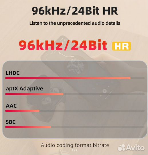 Наушники FiiO FW3 (новые)