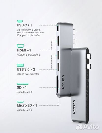 USB-C концентратор Ugreen для MacBook Pro Air