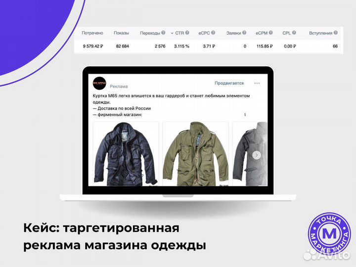 SMM продвижение/Чат-бот/Интернет-реклама/Контент