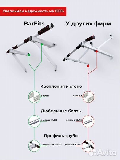 Турник классический ONE* товар с витрины