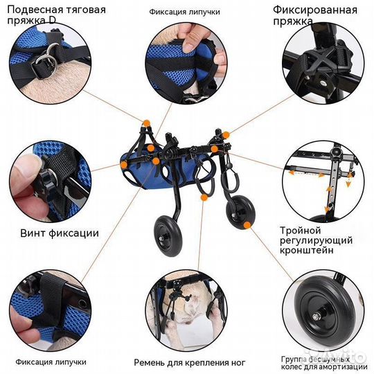 Инвалидная коляска для животных с простой сборкой