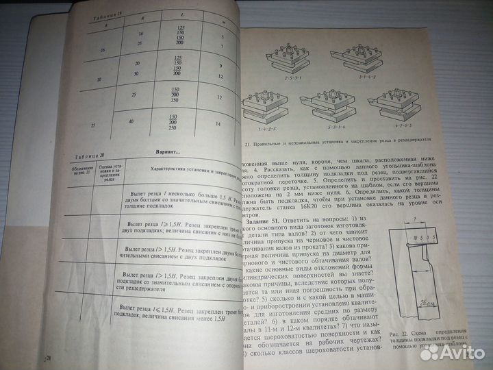 Задания по специальной технологии токарного дела