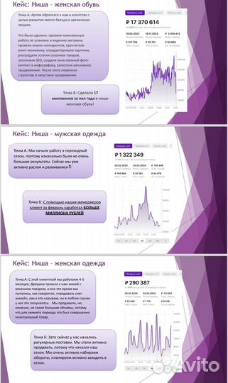 Менеджер маркетплейсов
