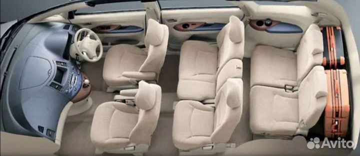 Трансфер Сочи /Абхазия/Крым и до любого тур.места