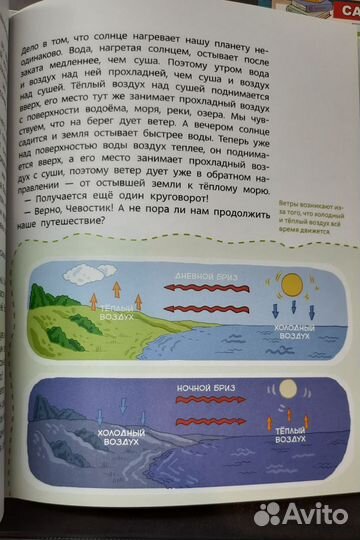 Энциклопедии Чевостика