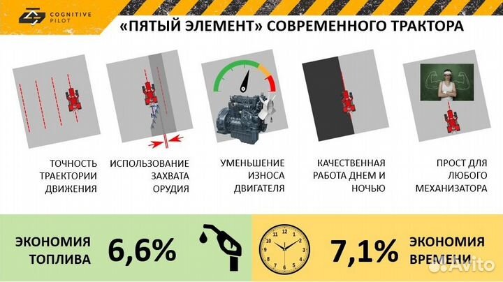 Автопилот на трактор, Гидравлика, зрение, ии