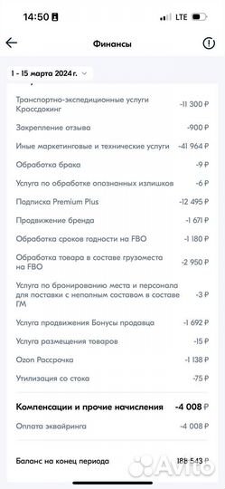 Готовый бизнес на маркетплейсе Ozon, зоотовары