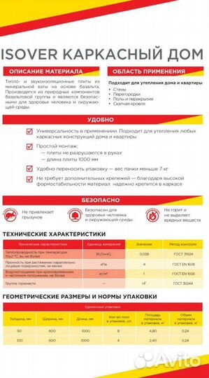 Утеплитель Изовер Каркасный Дом