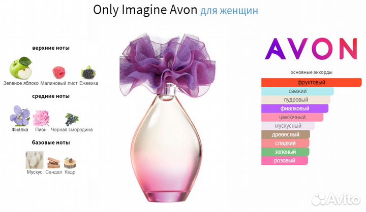 Only imagine avon онли имейджен эйвон