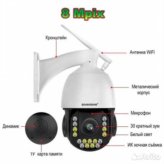 Камера 4G с SIM картой Boavision 4 K YG-4G93AR-800