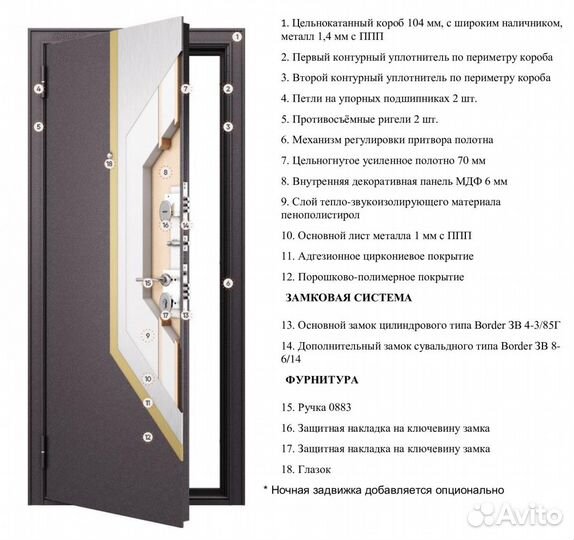 Дверь входная металлическая в квартиру