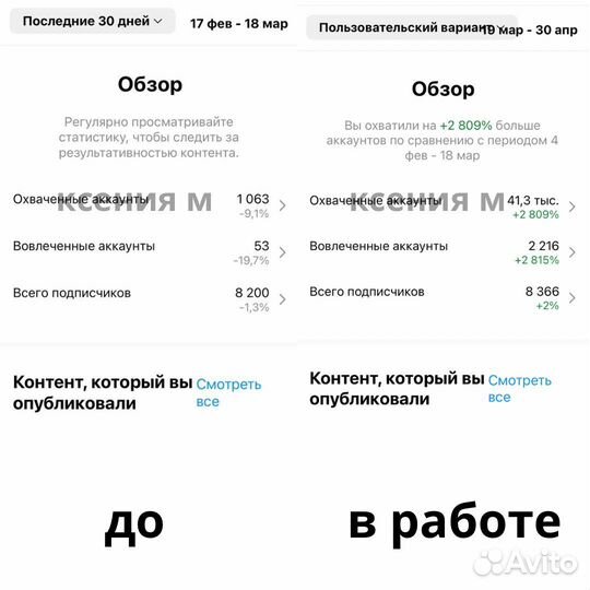 Smm специалист, таргетолог, трафиколог, маркетолог