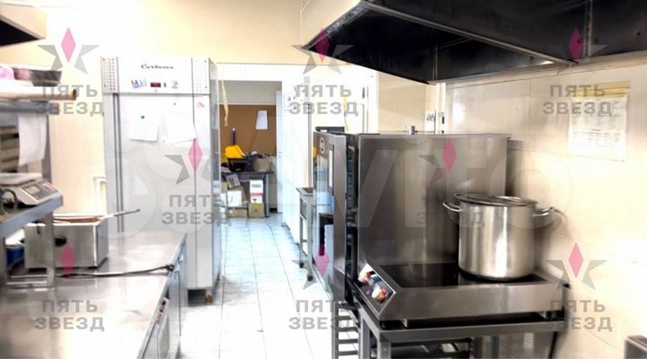 Аренда нежилого помещения под общепит в ТЦ 