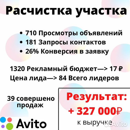 Авитолог/ Реклама без блокировок
