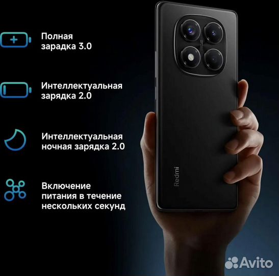 Xiaomi Redmi Note 14 Pro, 12/256 ГБ