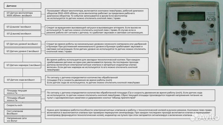 Комплекс посевной СпецКомМаш Яр-6, 2022