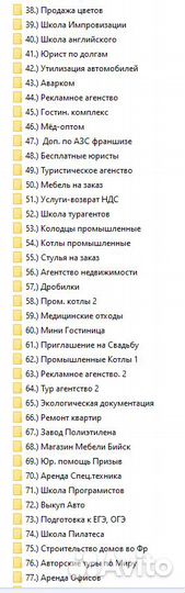 Настройка Яндекс Директ