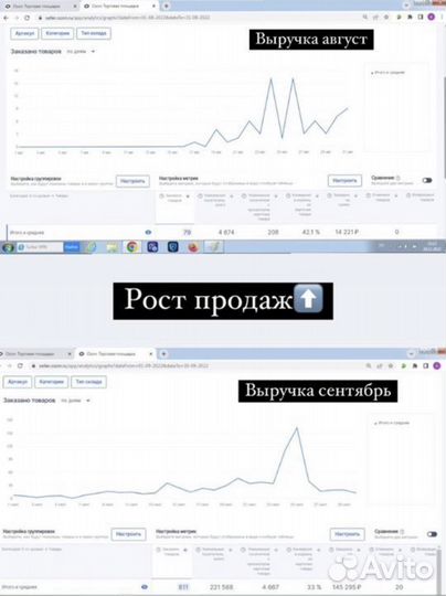 Менеджер маркетплейс Ozon