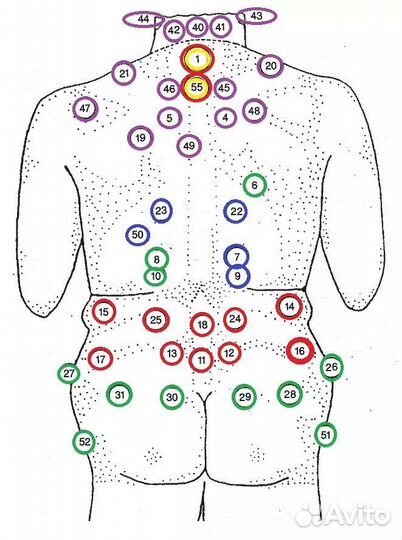 Массаж вакуумный, баночный, оздоровительный