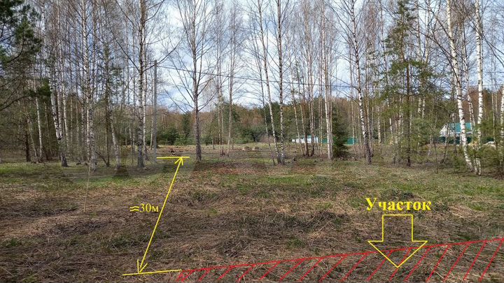Участок 15 сот. (ИЖС)