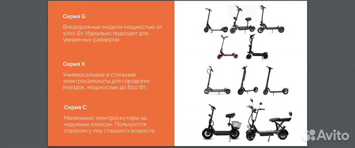 Совместные закупки электрсамокатов Kugoo