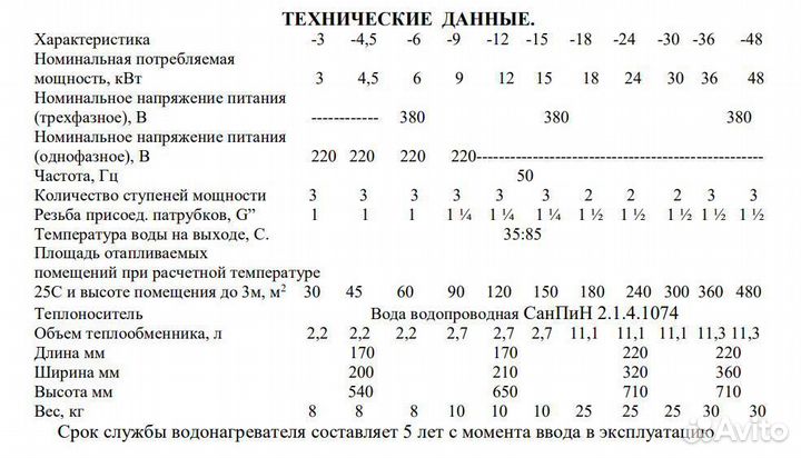 Электрический настенный котел steelsun эвпм