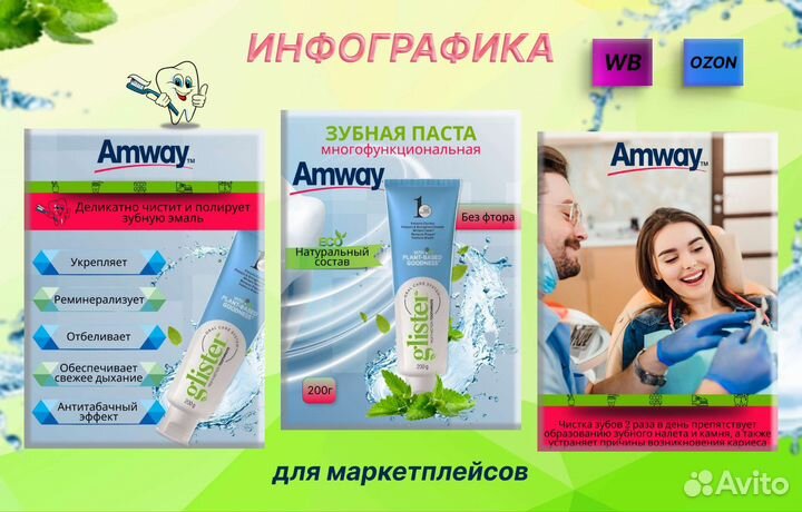 Инфографика для маркетплейсов