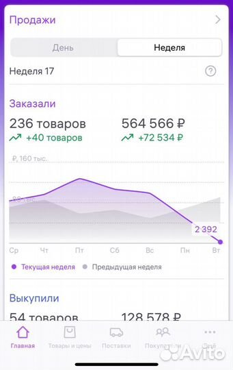 Менеджер маркетплейсов