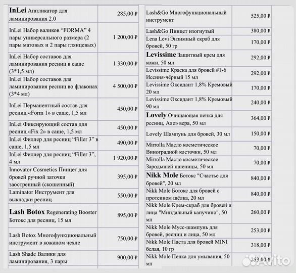 Краска для бровей Составы для ламинирования
