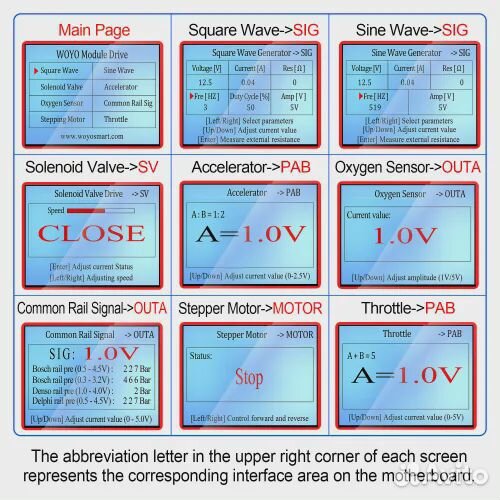 Тестер исполнительных механизмов Woyo