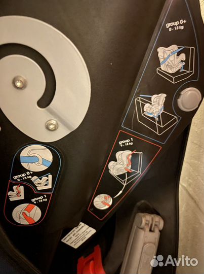 Автокресло inglesina marco polo