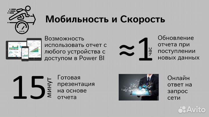 Презентации в Power Point, Отчеты в Excel,Power BI