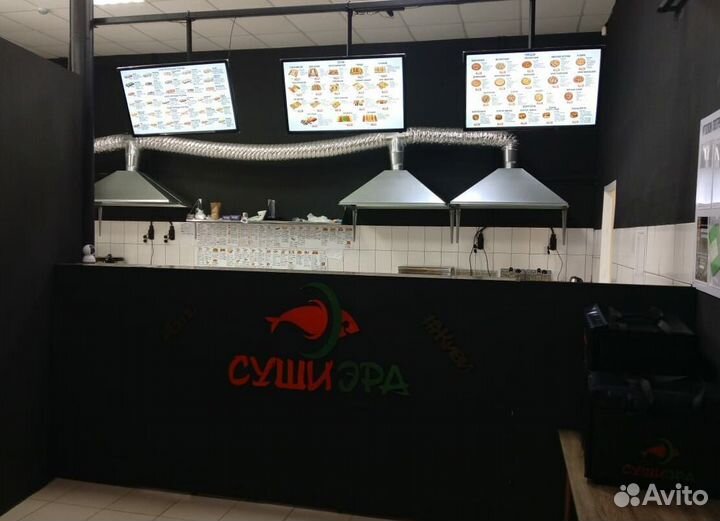 Бизнес по франшизе доставки еды