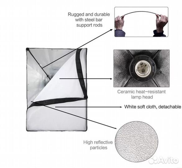 Софтбокс на стойке