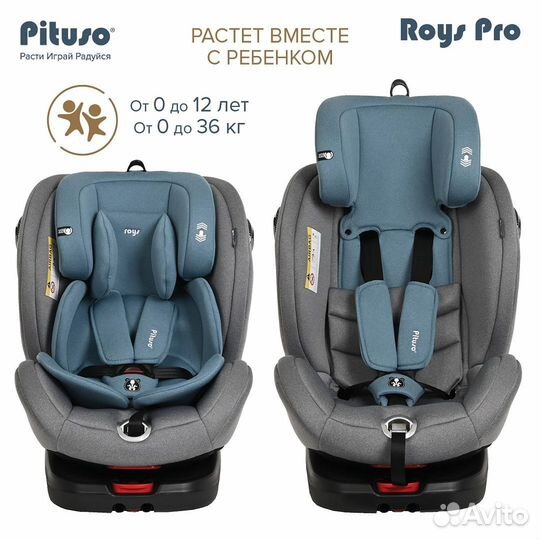 Детское автокресло от 0 до 36 с isofix