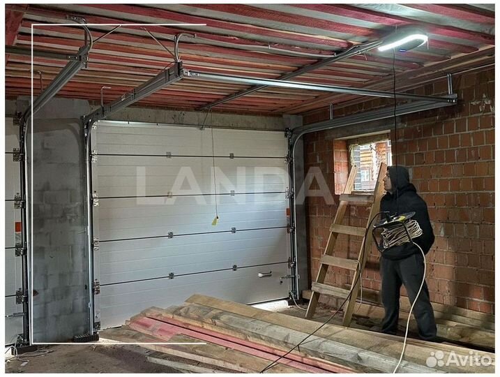 Автоматические гаражные ворота