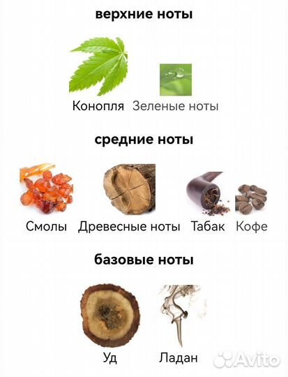 Black Afgano Nasomatto для мужчин и женщин