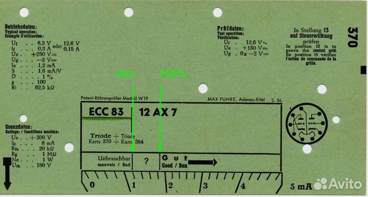 Тестирование радиоламп, ламп, испытание, проверка