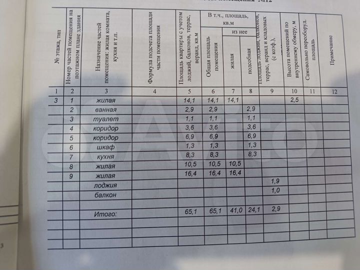 3-к. квартира, 65,1 м², 3/9 эт.