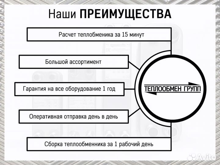 Теплообменник паяный пластинчатый - в наличии