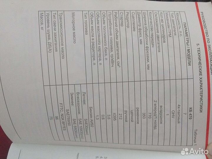 Культиватор бензиновый