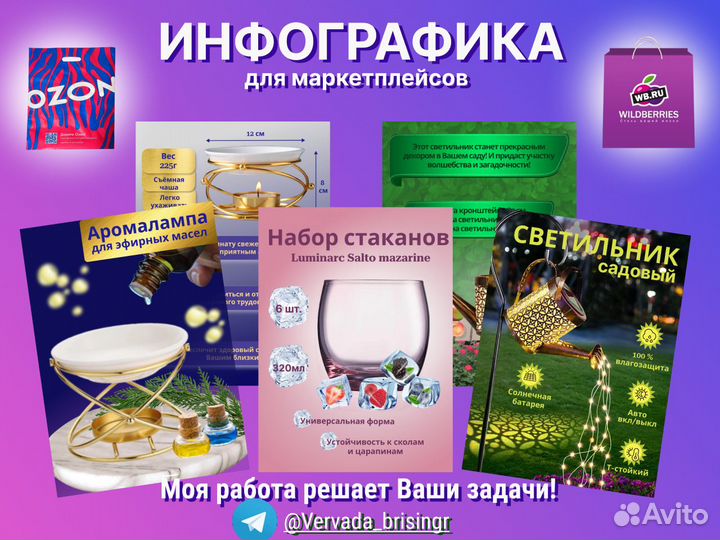 Инфографика для маркетплейсов