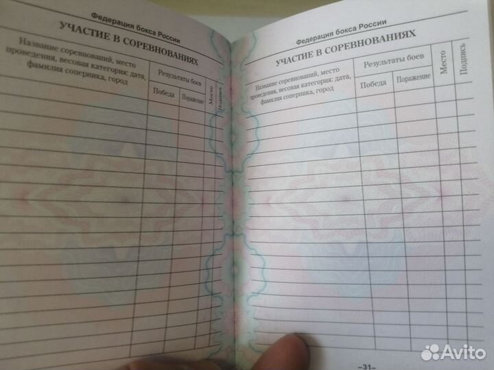 Паспорт Боксёра