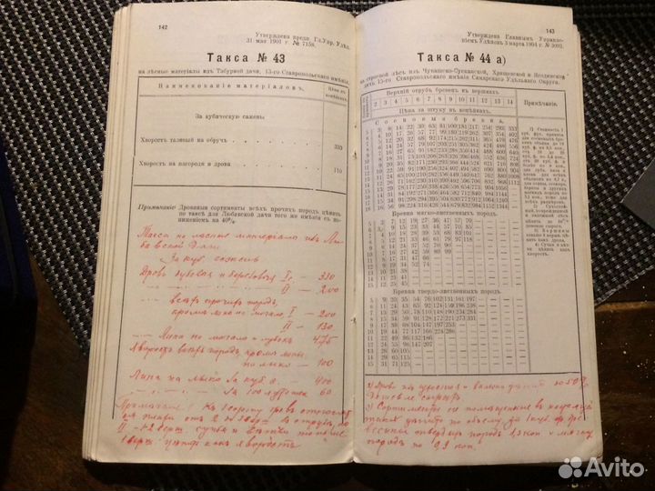 Лесная промышленность. Таксы на лесные материалы.Ц