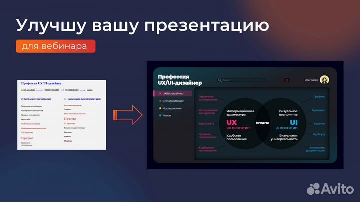 Дизайн презентаций в PowerPoint